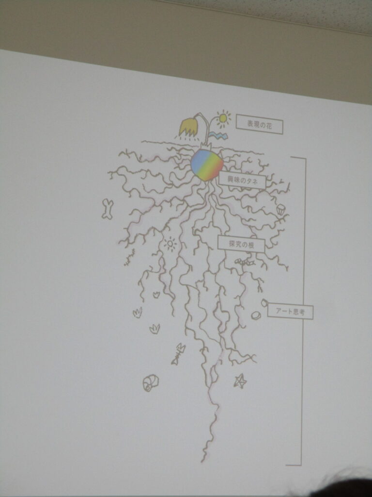 【アーカイブ】■R6後期 地域課題解決基礎セミナー (y²Basic) 山梨県立やまなし地域づくり交流センター